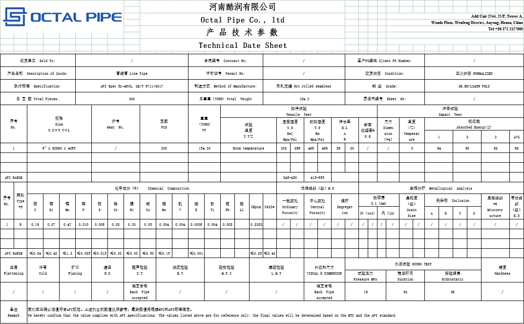 Octal Pipe Technical Date Sheet Octal Pipe Technical Date Sheet